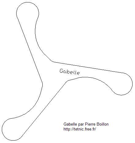 Gabelle